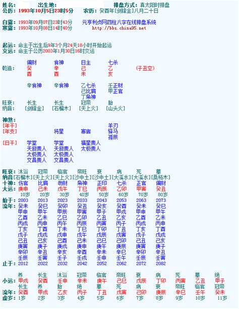 元亨利贞八字排盘|元亨利贞网四柱八字在线排盘系统